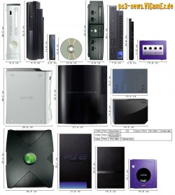 consoles_sizes-1.jpg