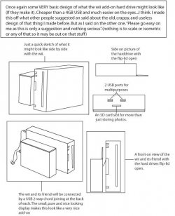 Nintendo wii Hardware.jpg