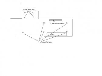 Wii setup and lights.JPG