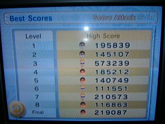 Everyone's High Scores.JPG