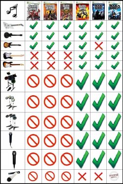 instrument compatibility.jpg