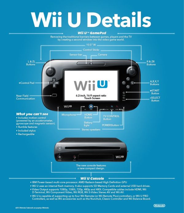 wii_u_details.jpg