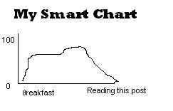 smartchart.jpg