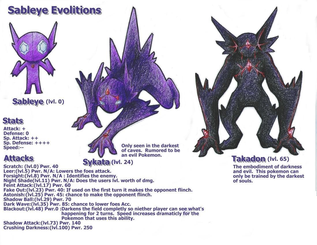 Sableye_Evolutions_by_Kevichan.jpg