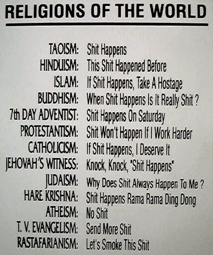 Religions+of+the+World.jpg